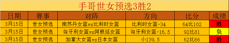 丁俊晖与威,廉姆斯激战,明日凌晨,香港赛马会,赛程安排,赛果查询,马匹资料,比赛分析