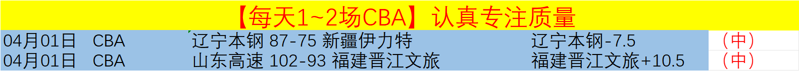乌美矿产协,议定稿待乌,政府审批通,香港赛马会,赛程安排,赛果查询,马匹资料,比赛分析