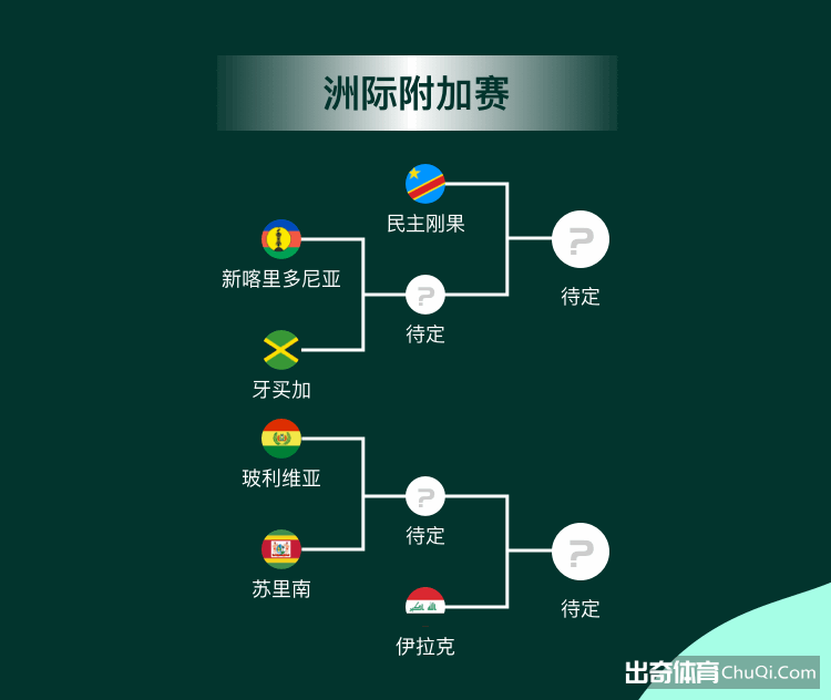 拉莫斯新冠,检测呈阳性,恐缺席与国,香港赛马会,赛程安排,赛果查询,马匹资料,比赛分析