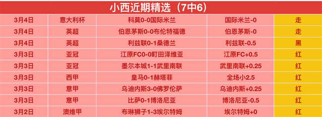 Marvel MaXimum,体验,经典,香港赛马会,赛程安排,赛果查询,马匹资料,比赛分析