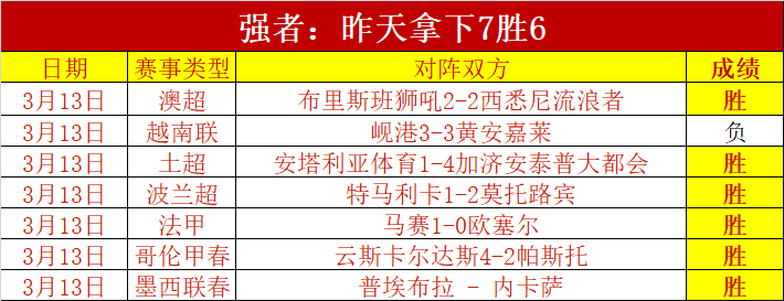 博卡青年连,场精彩专家,信心推荐,香港赛马会,赛程安排,赛果查询,马匹资料,比赛分析
