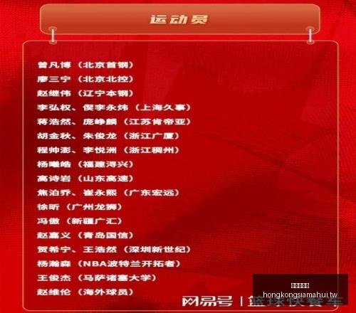 香港赛马会,赛程安排,赛果查询,香港赛马会,赛程安排,赛果查询,马匹资料,比赛分析