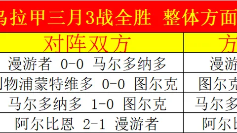 梅西双响姆巴佩助阵，巴黎圣曼37轮狂胜蒙彼利埃